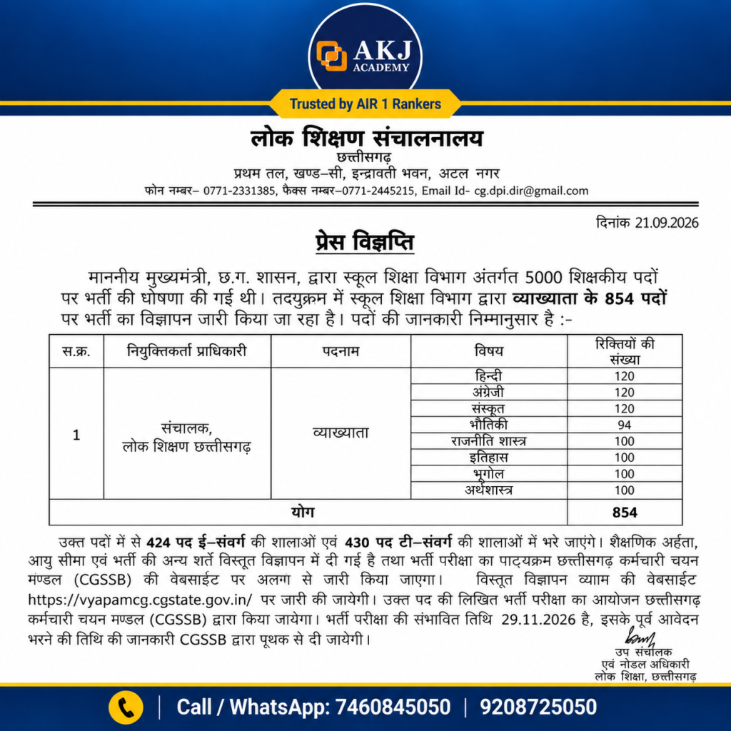 Cg teacher vacancy